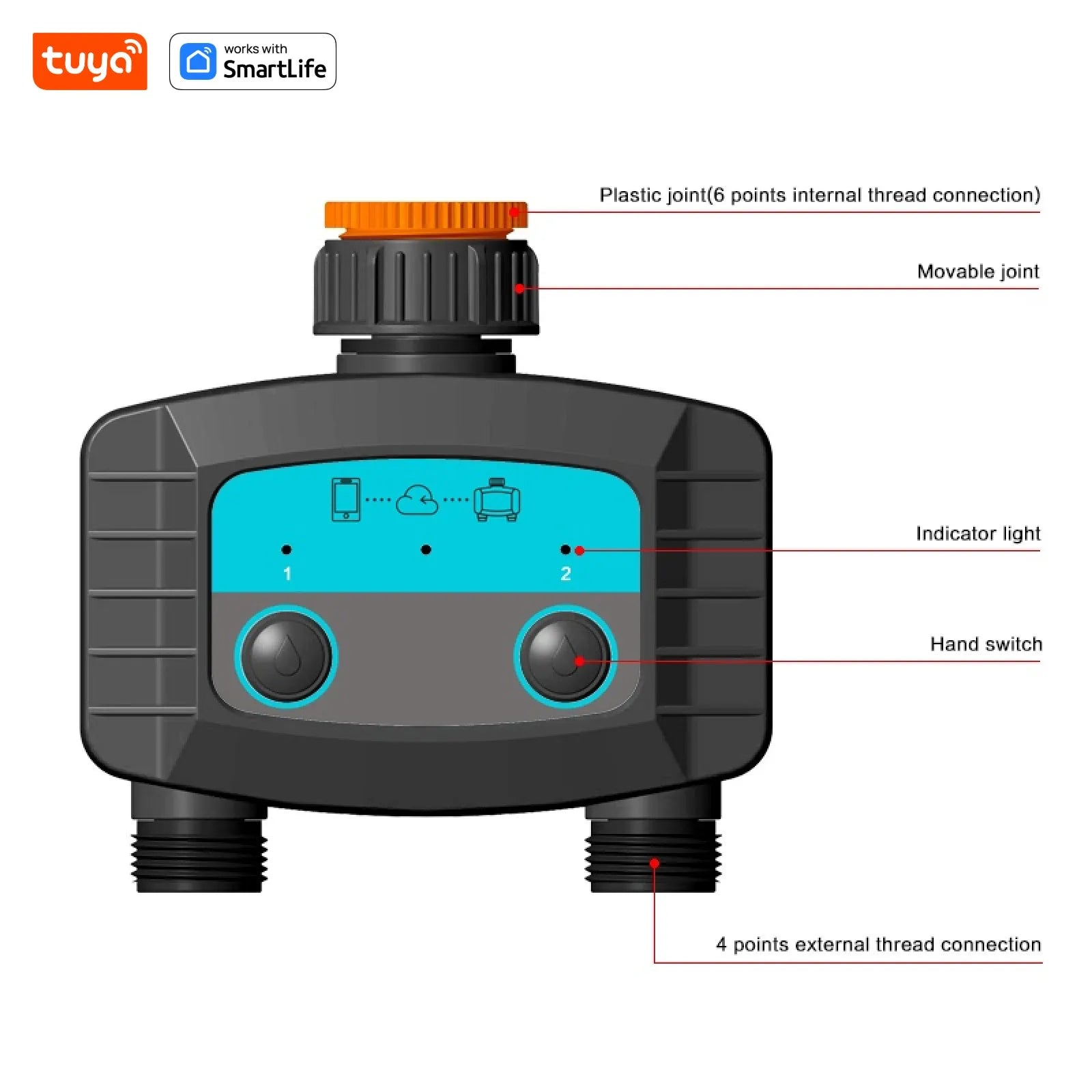 1PCS Tuya Smart Sprinkler Timer ,Dual Bluetooth Garden Hose Watering System, Outdoor Water Timer for Garden Hoses,Programmable